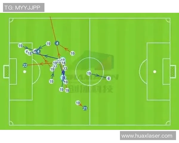 赛后分析:成都篮球队与西安篮球队的技术对决与战术解析 赛后分析:成都篮球队与西安篮球队的技术对决与战术解析