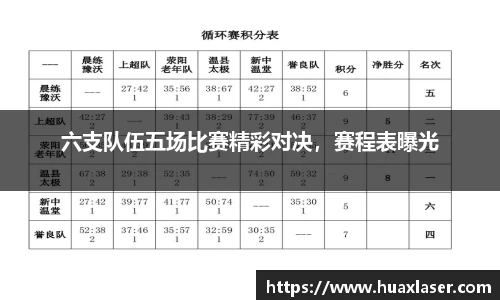 六支队伍五场比赛精彩对决，赛程表曝光