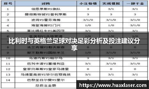 比利时与英格兰足球对决足彩分析及投注建议分享