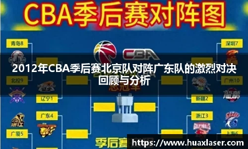 2012年CBA季后赛北京队对阵广东队的激烈对决回顾与分析