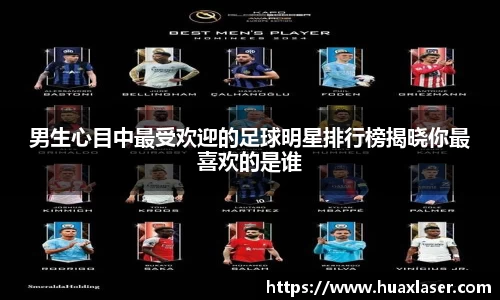 男生心目中最受欢迎的足球明星排行榜揭晓你最喜欢的是谁