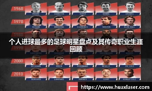 个人进球最多的足球明星盘点及其传奇职业生涯回顾